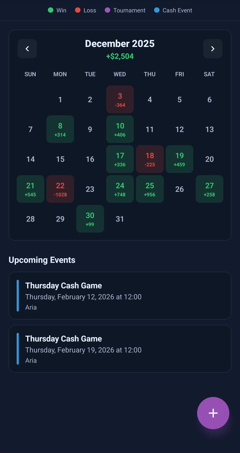 Bankroll calendar with wins, losses, and upcoming events